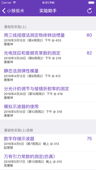 小猴偷米3