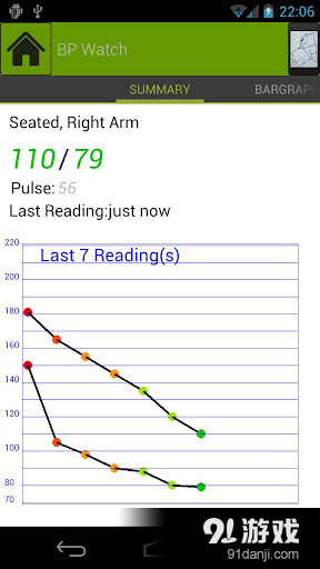 Blood Pressure 2