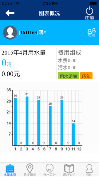南充康源水務(wù)3