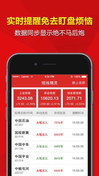 短線精靈1