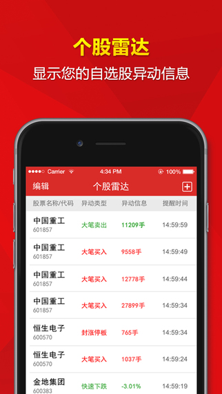 短線精靈3