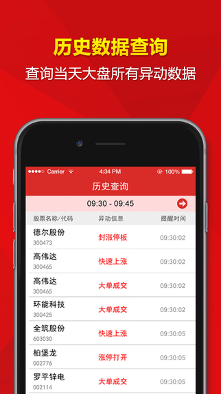 短線精靈4