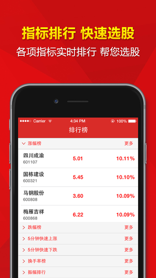 短線精靈5