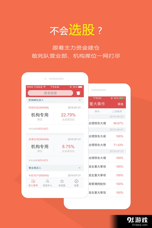 智能選股王2