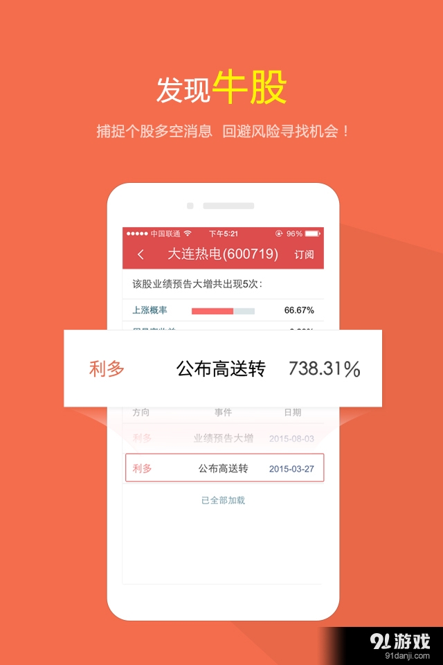 智能選股王4