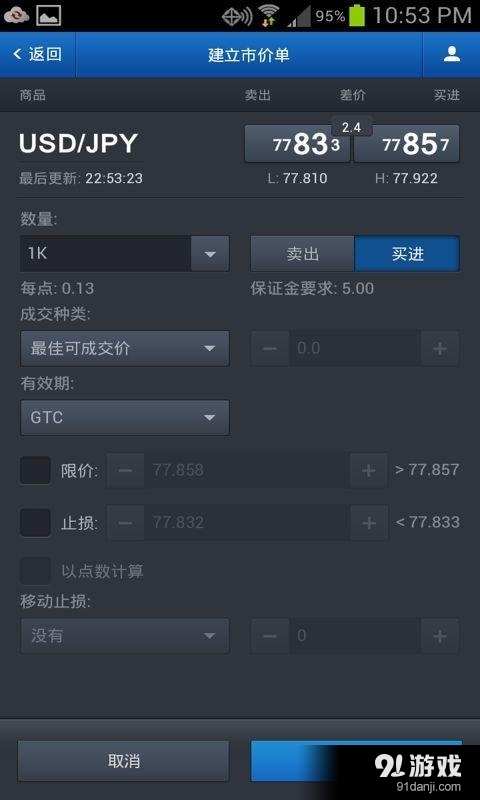FXCM4