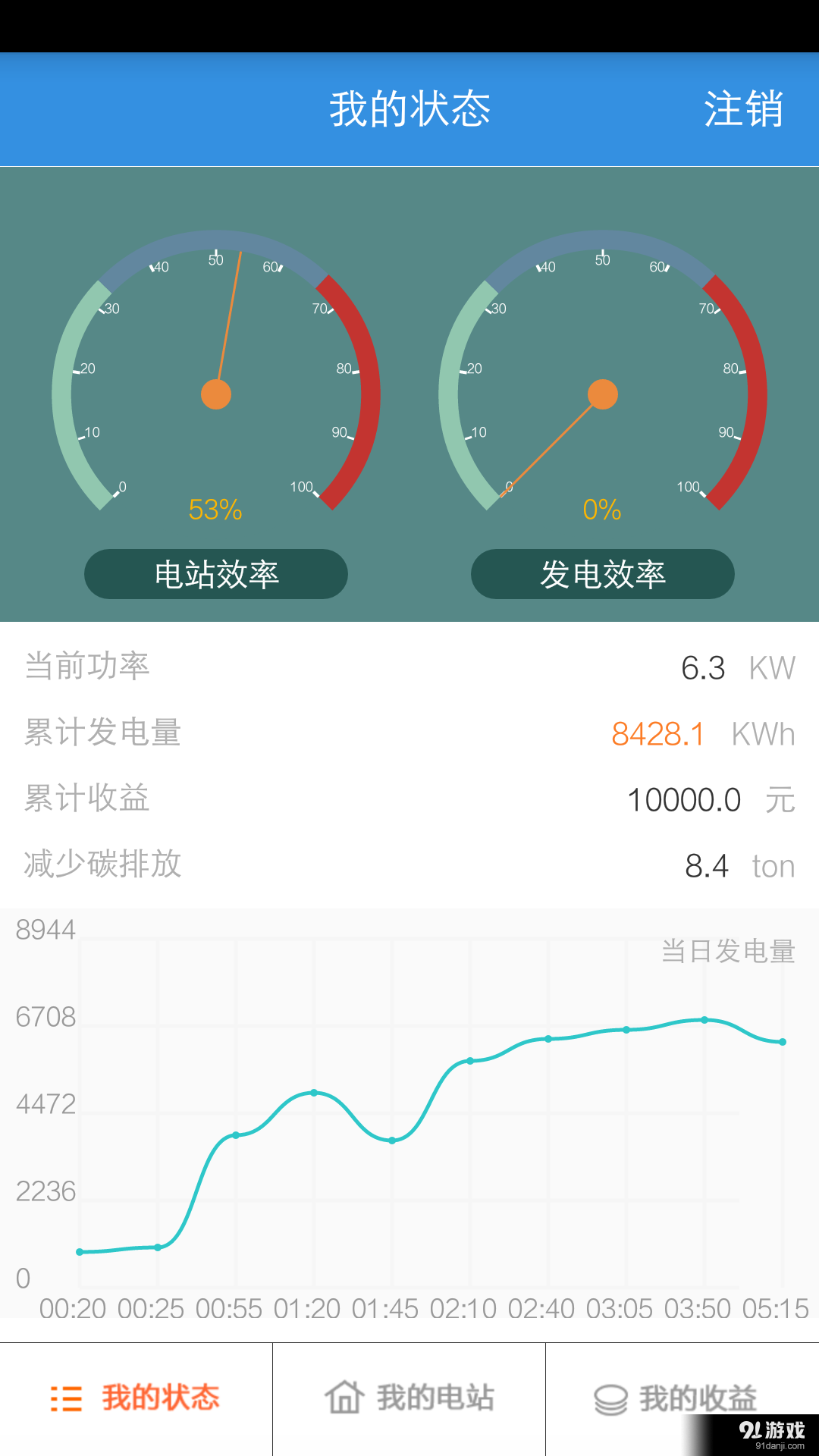 同欣智能4