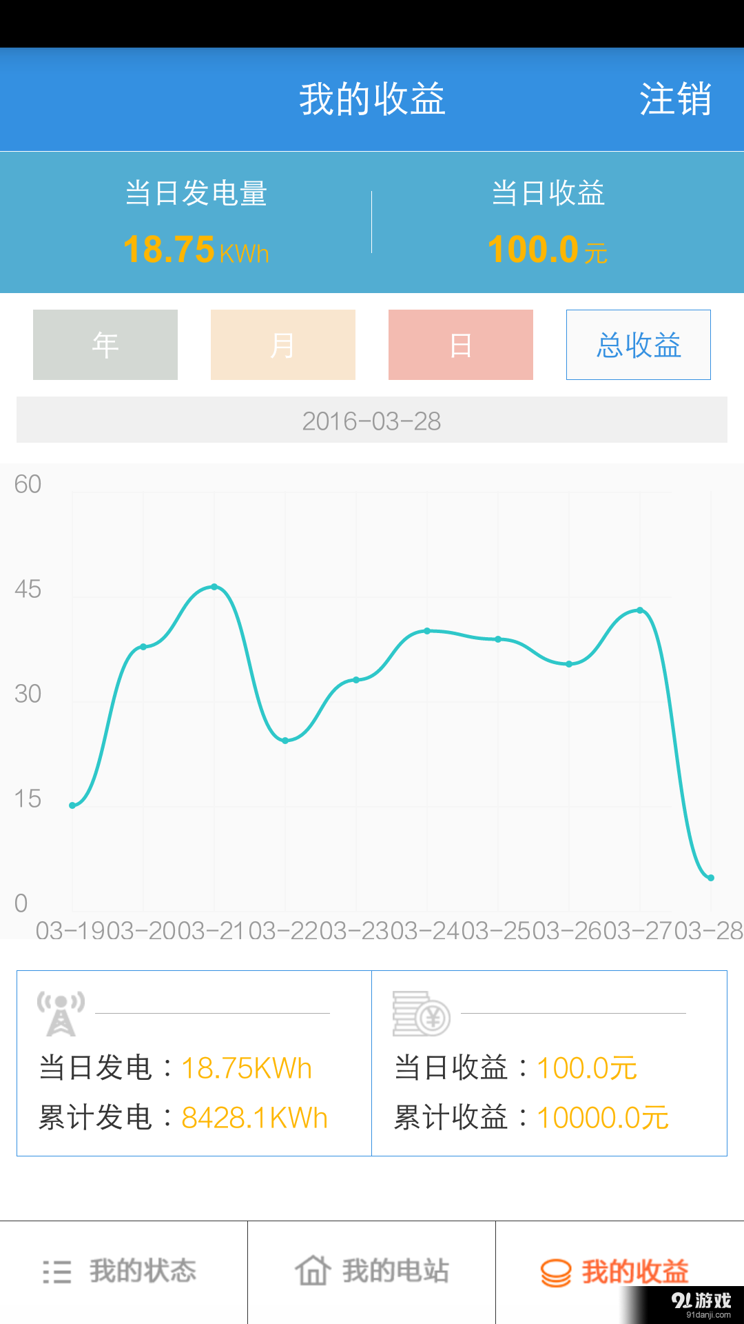 同欣智能5