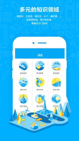 萬門中學2