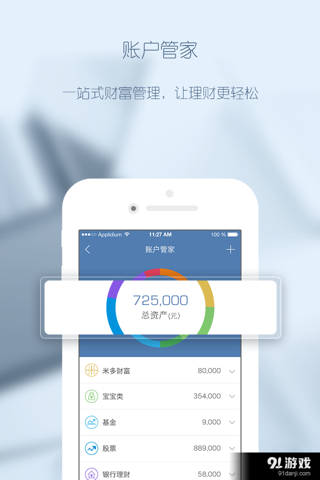 米多財富管理3