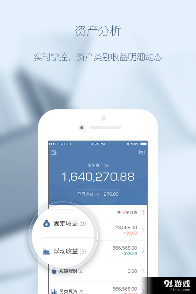 米多財富管理1