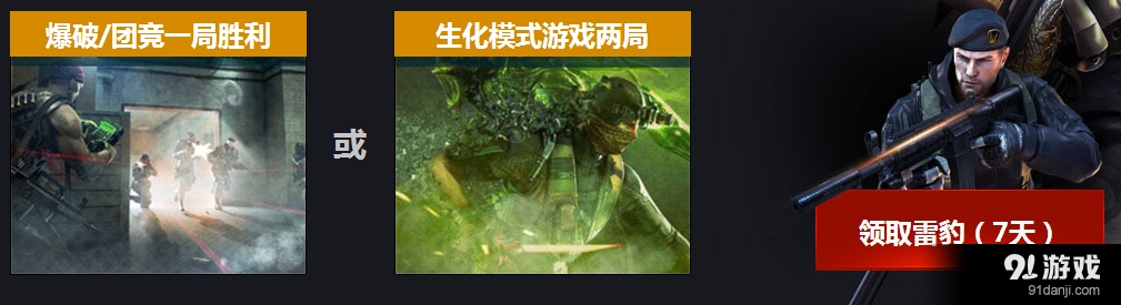 CF雷豹訓(xùn)練基地 領(lǐng)雷豹兌戰(zhàn)龍