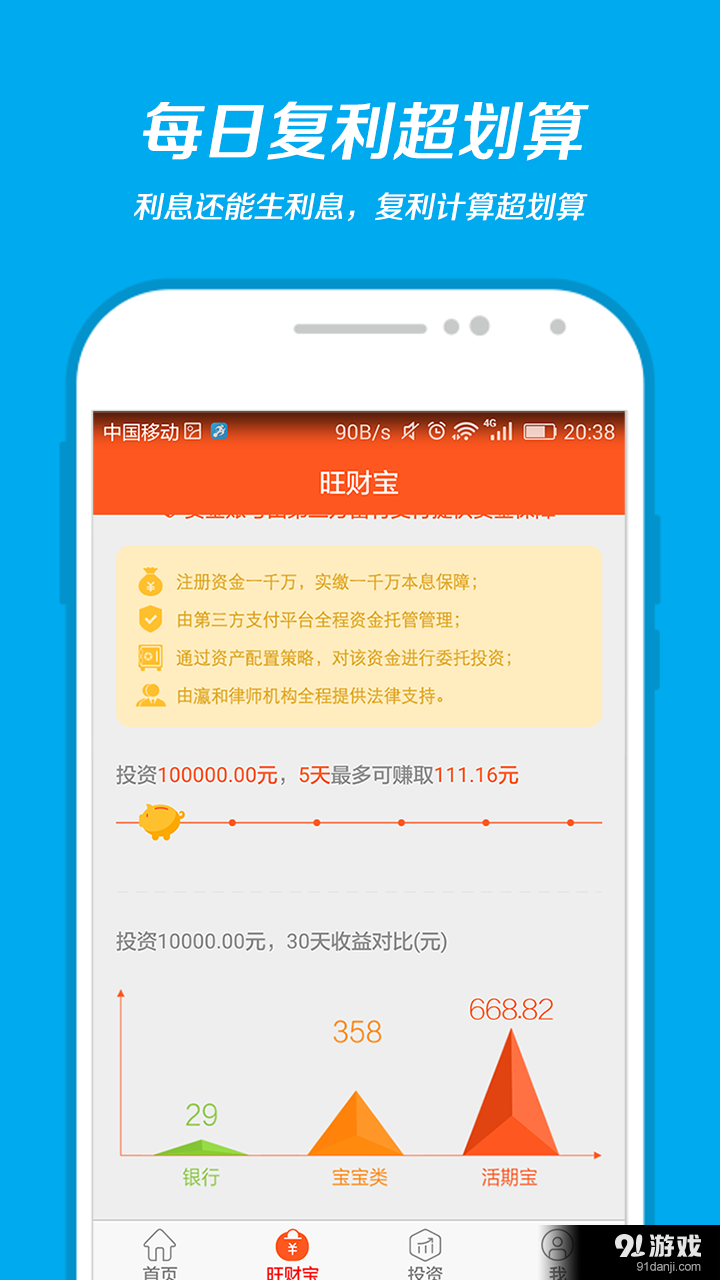 旺財(cái)狗3