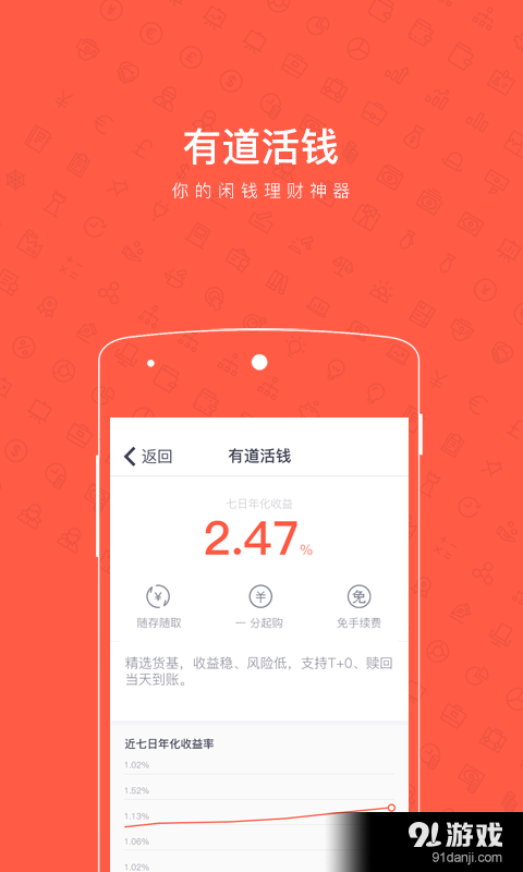 有道財富1