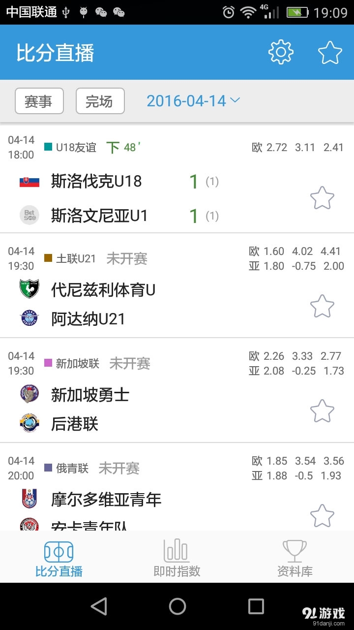 今日比分5