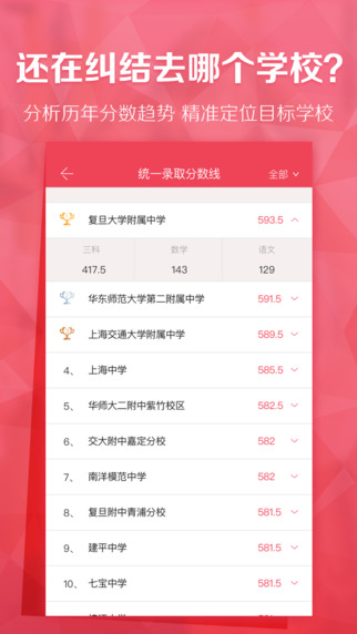 上海升學(xué)幫2
