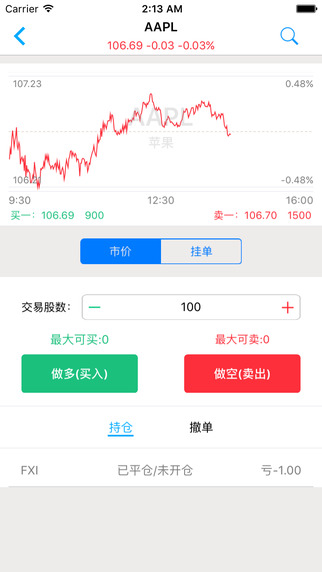 美美證券5