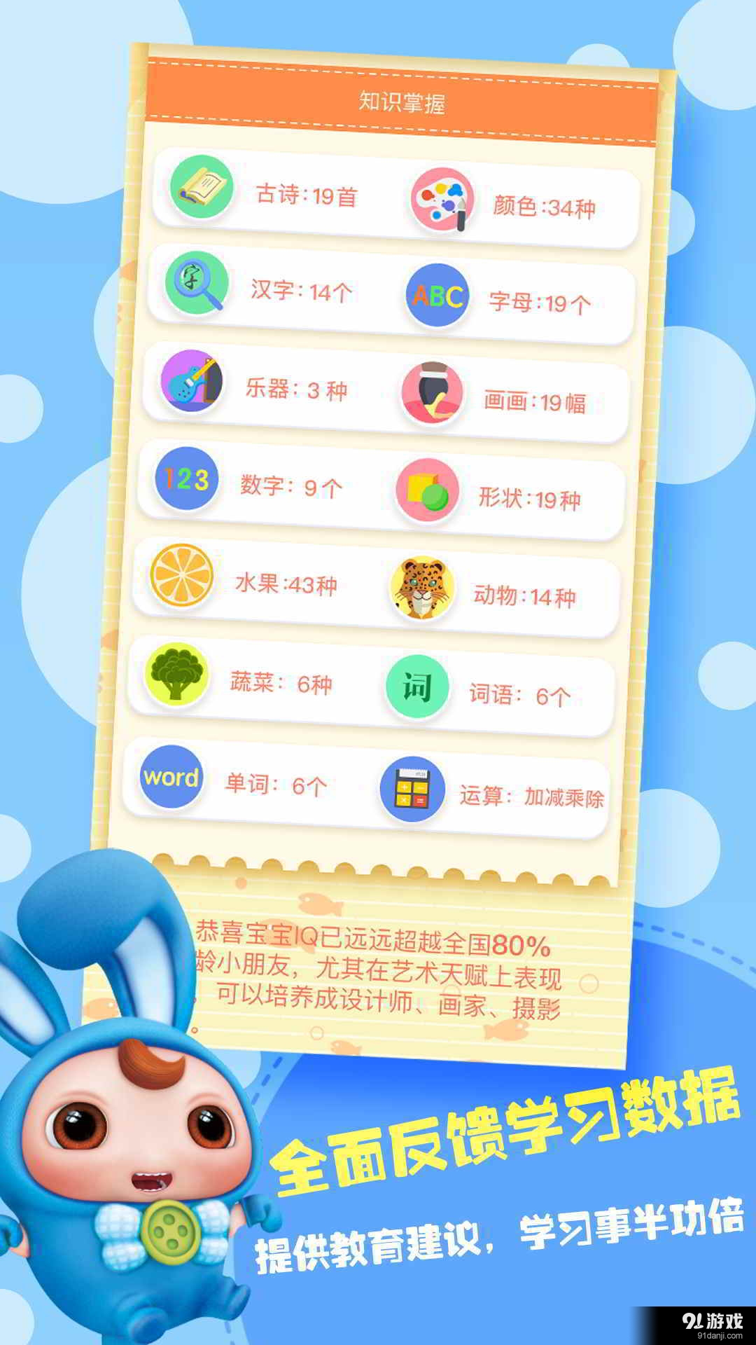 IQ寶寶4