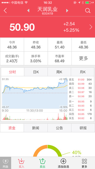 華安贏家2