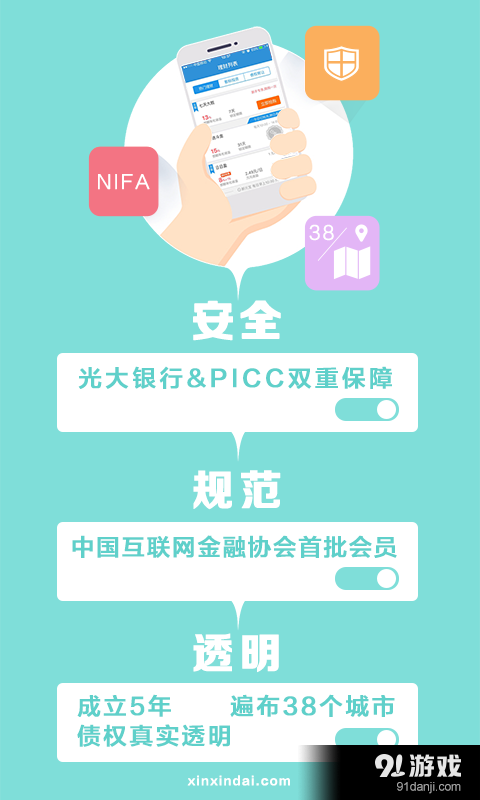 新新貸理財(cái)1