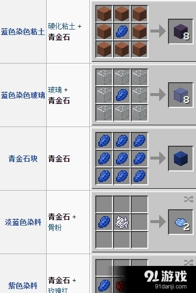 《我的世界》青金石獲得方法和作用解析