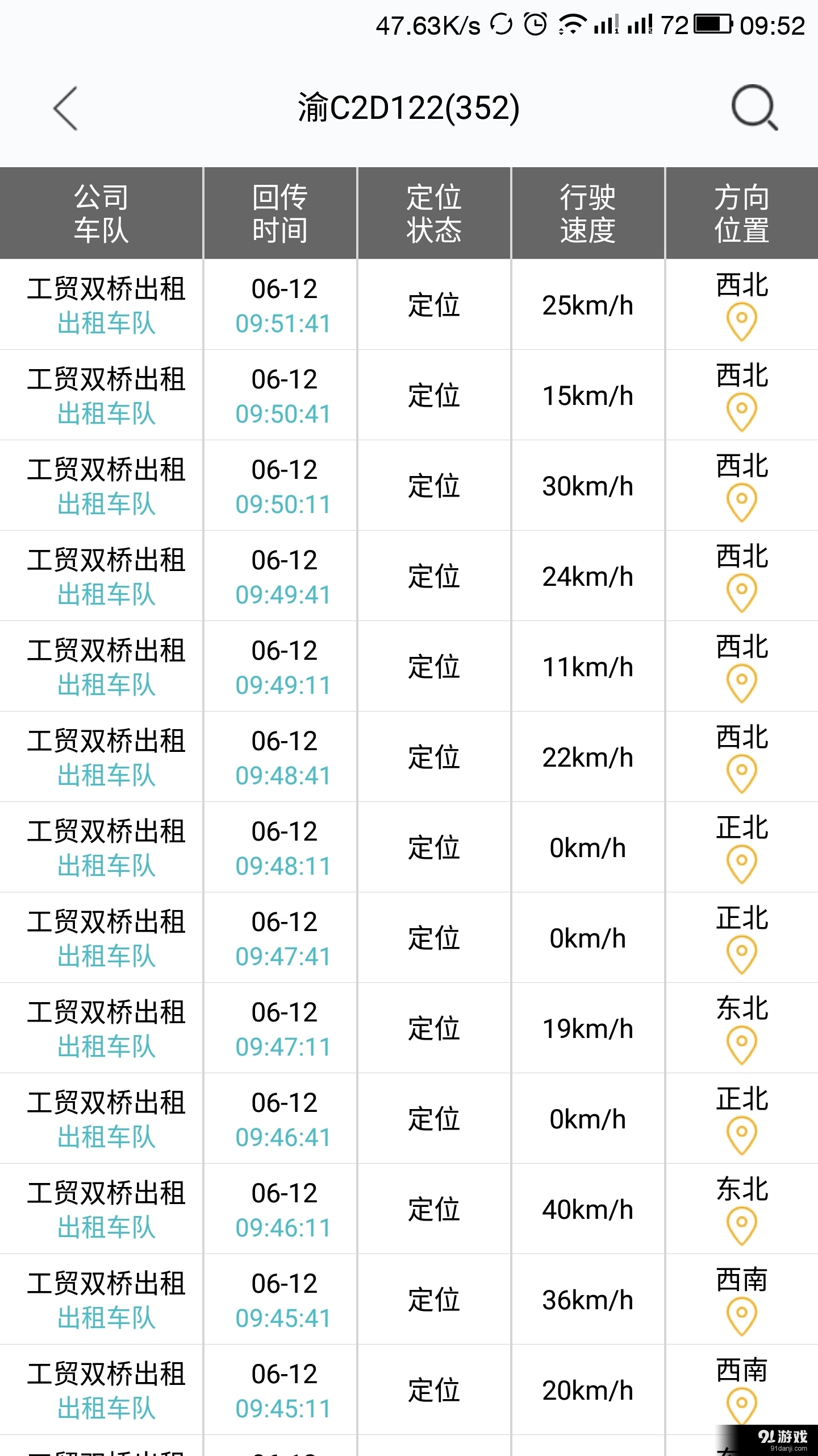 移動(dòng)車(chē)管4
