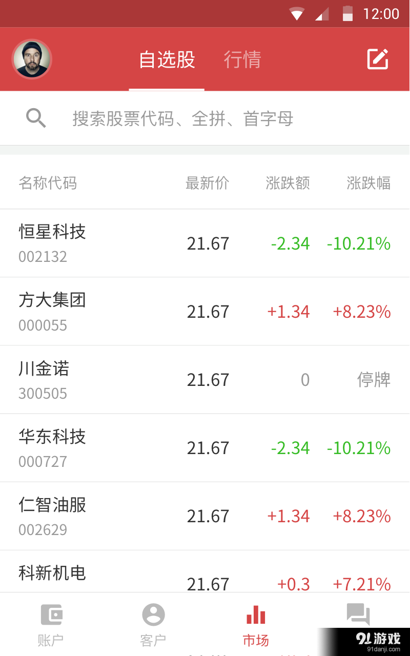 蛋蛋股票Pro4
