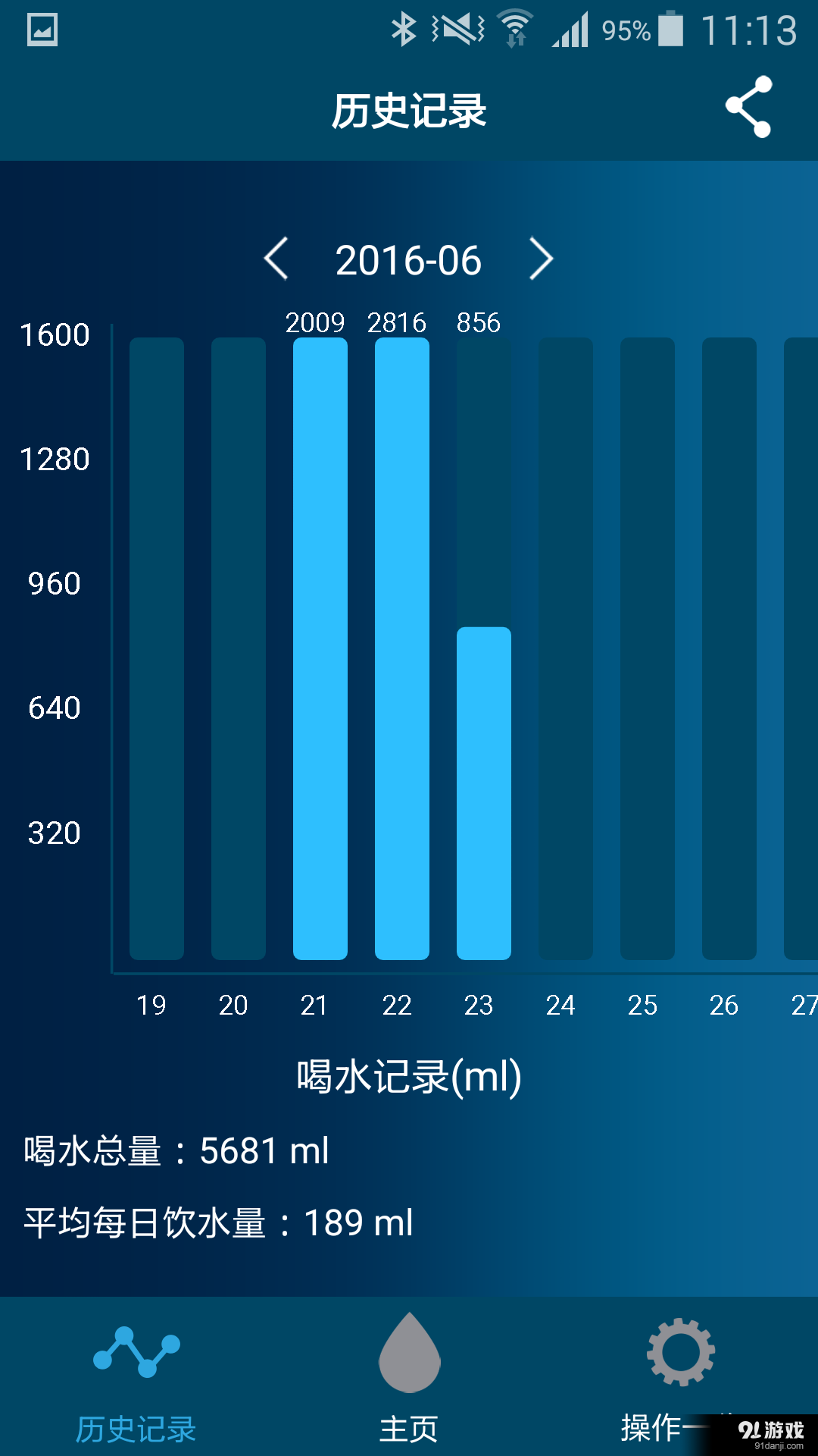 水準(zhǔn)之家_智享杯4
