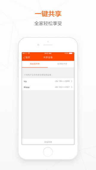 涂鴉智能5