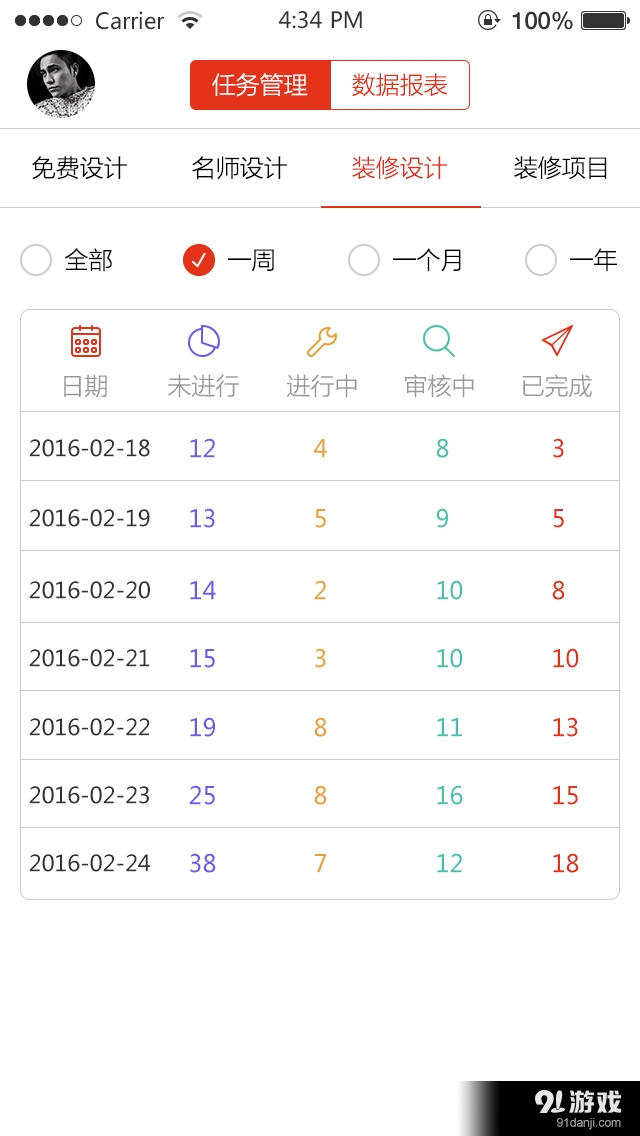 蟻人管家3