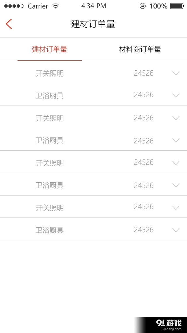 蟻人管家5