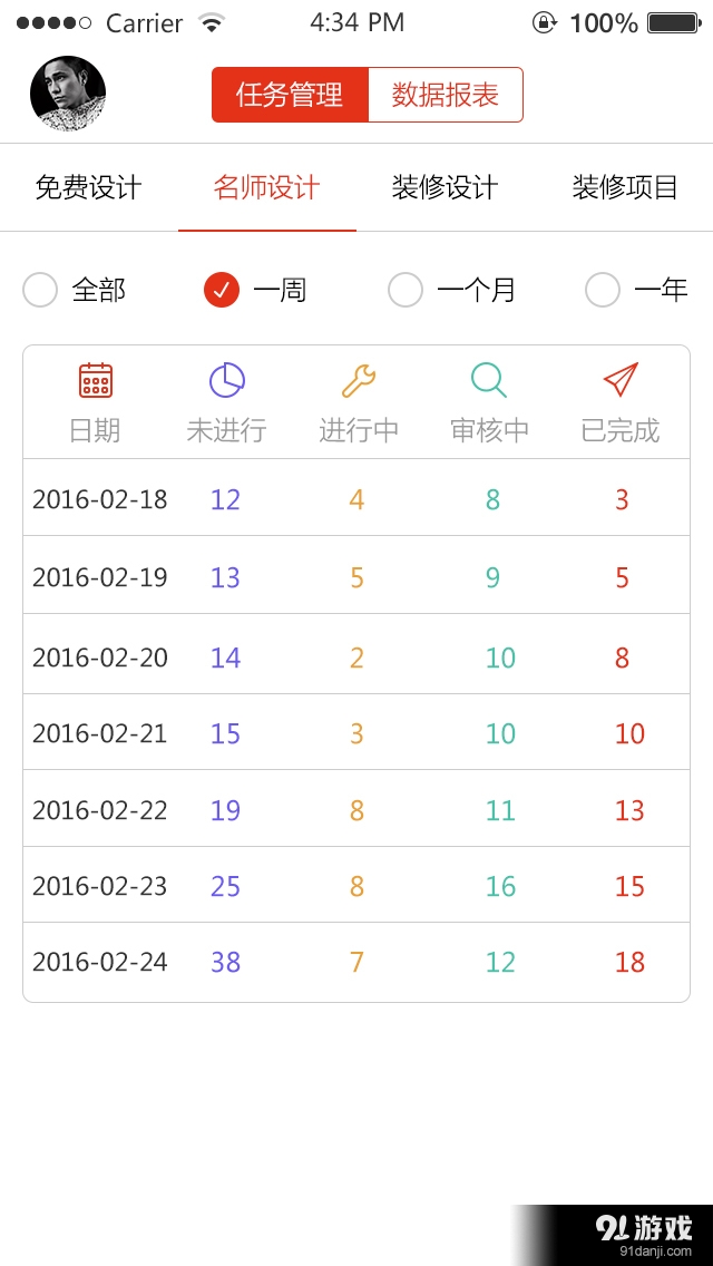 蟻人管家2
