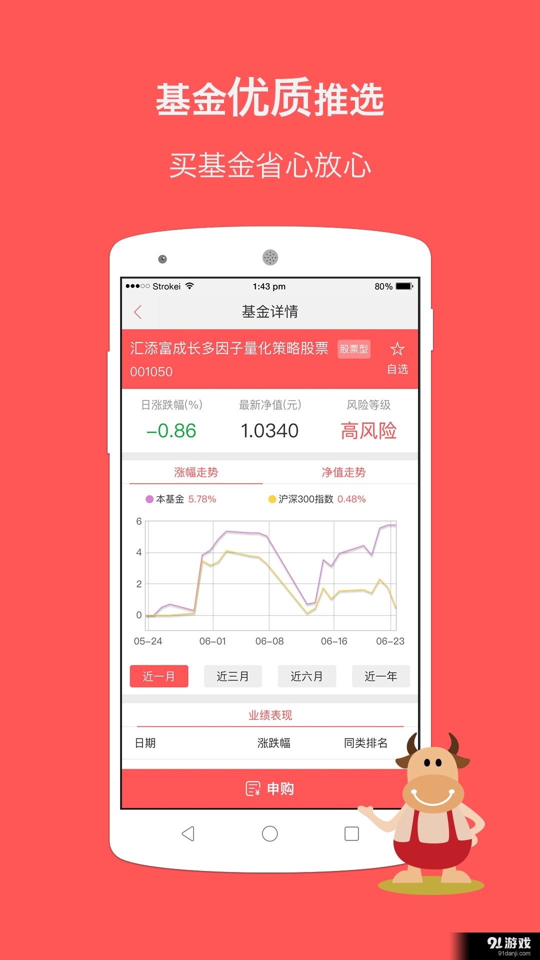 證通財(cái)富3