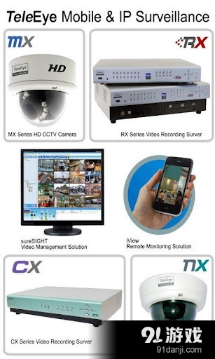 TeleEye iView HD Lite3