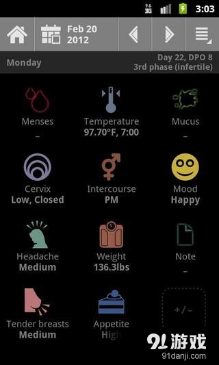 生育追蹤器 OvuView Pro1