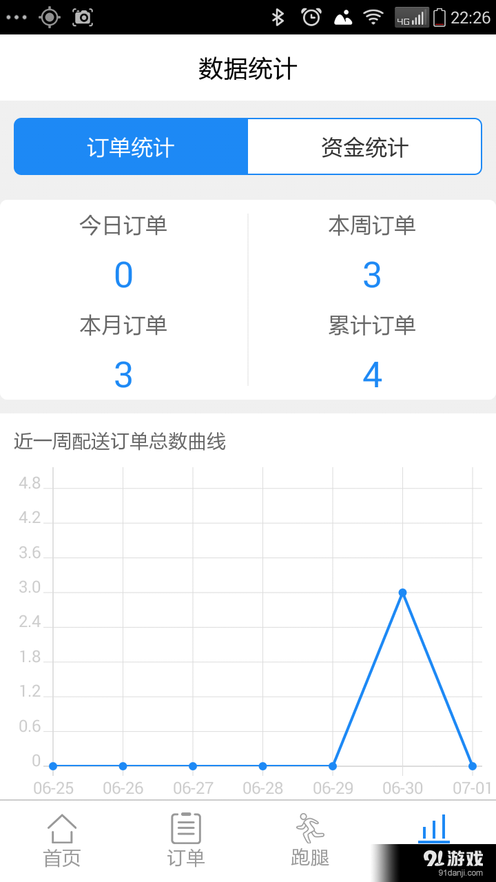 涼都快配送端2