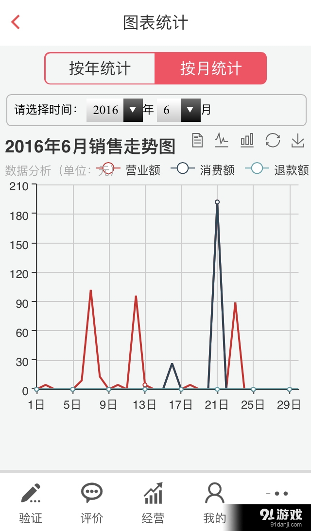 特力弓商家4
