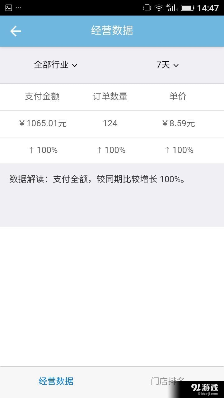 匯匯商家3