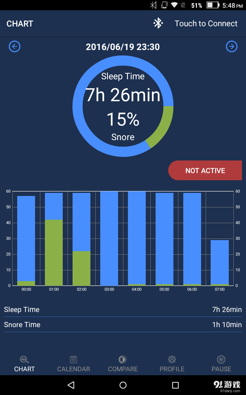 Nitelink21