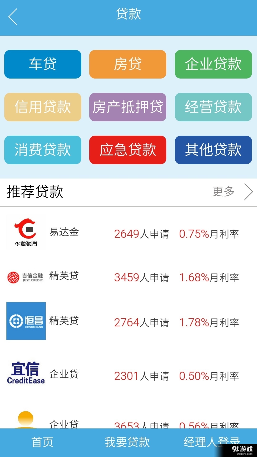 天馬金融2