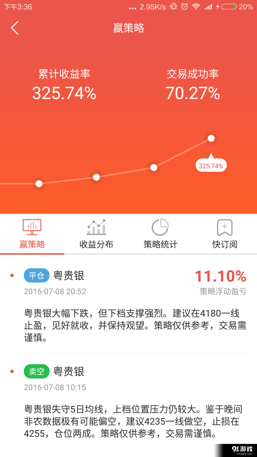 百分銀5
