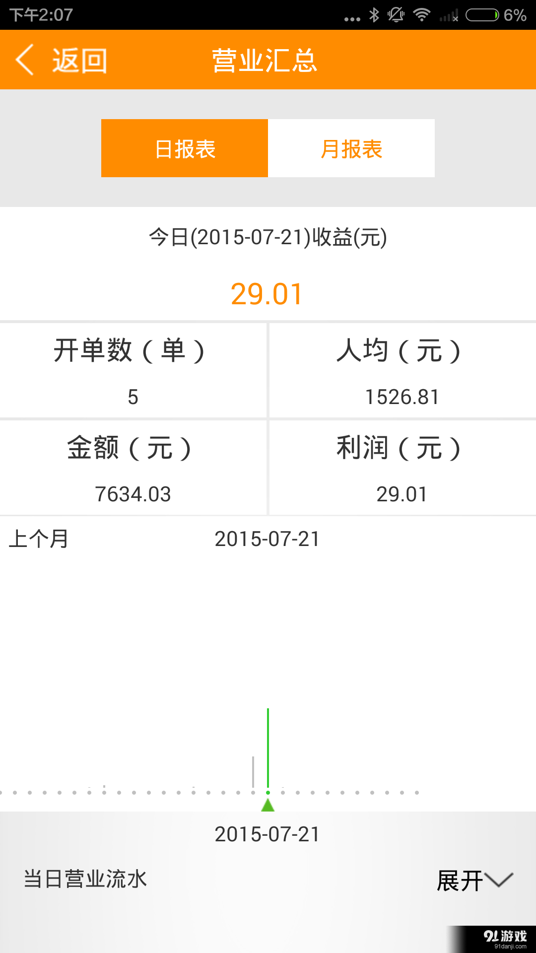 旺鋪幫商超掌柜寶2