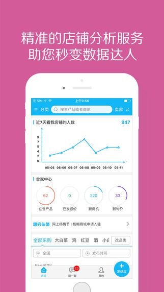 手機惠農(nóng)網(wǎng)4
