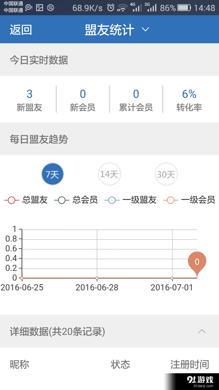 洋仆淘商家版4