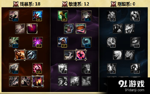 《LOL》S6金屬大師ADC下路天賦符文與出裝