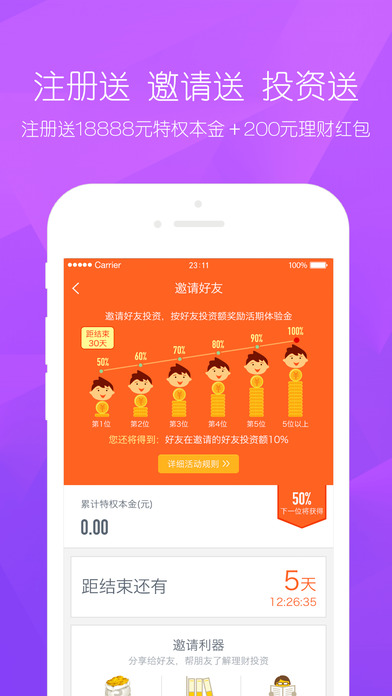金投手4