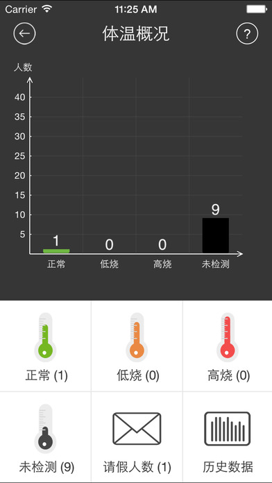 幼兒寶1