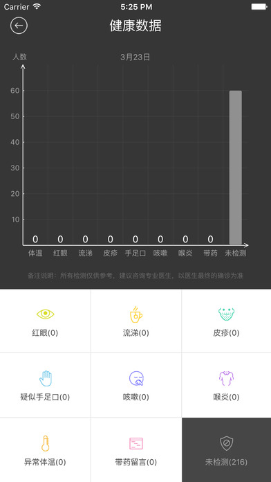 幼兒寶4