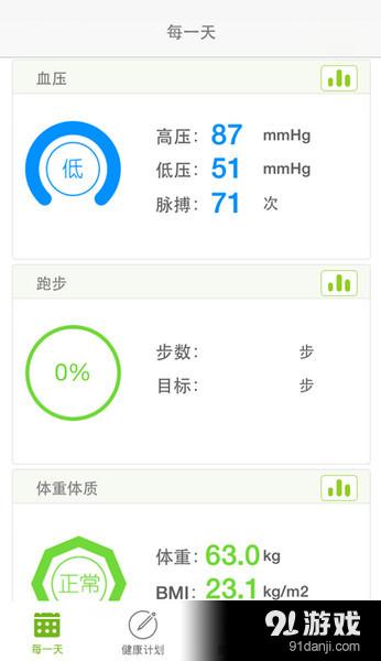 開云健康