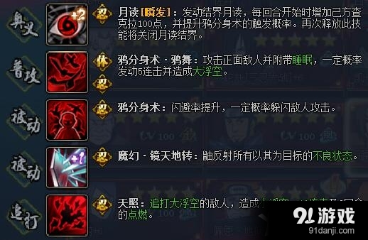 《火影忍者OL》宇智波鼬陣型合集分享